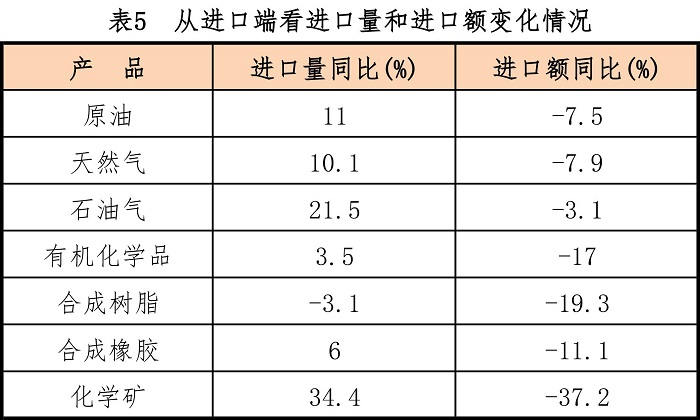 新建 Microsoft Office Excel 2007 工作表 (2)-3.jpg